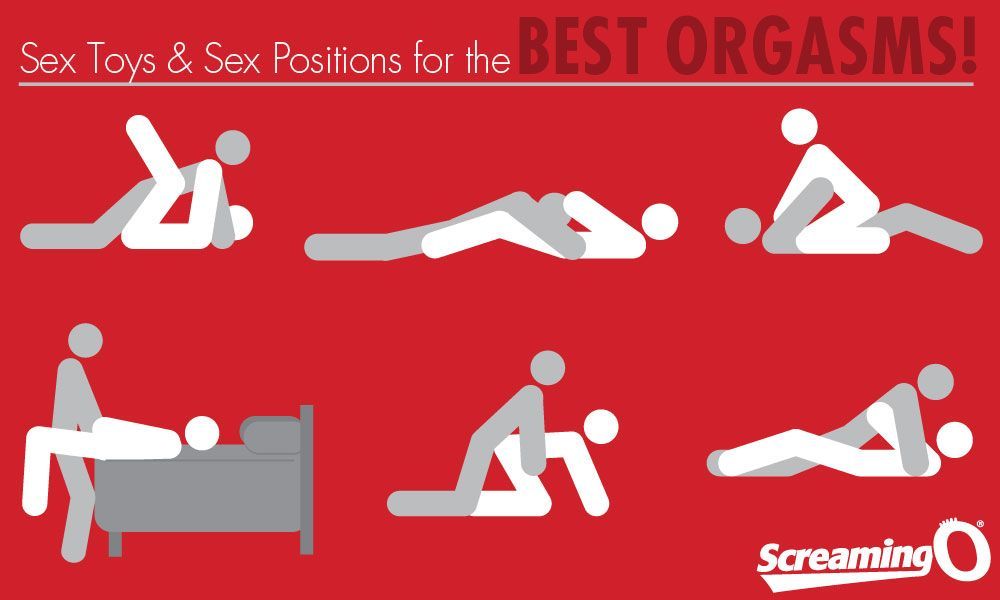 Positions to make a girl orgasim