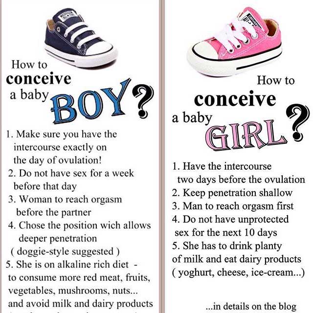 Positions to conceive a boy