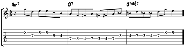 Golden G. recommendet Beginning blues chord concept essential guide guitar lick technique