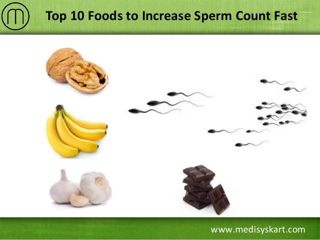 best of Sperm count Incerease