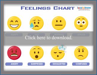 Emotions charts for teens