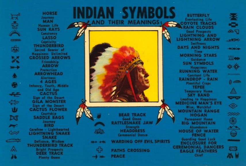 Mexican indian fetish symbols