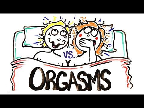 Shut O. recommendet Male orgasm better than female orgasms