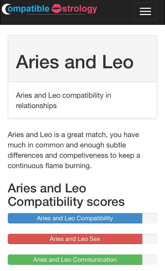 best of Sexuality aries Leo and