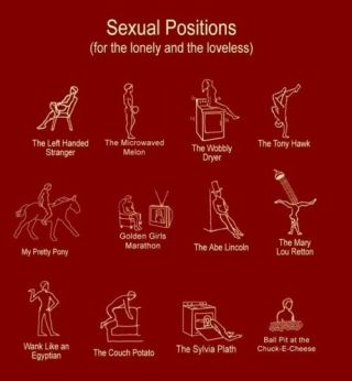 Sex position for fat people