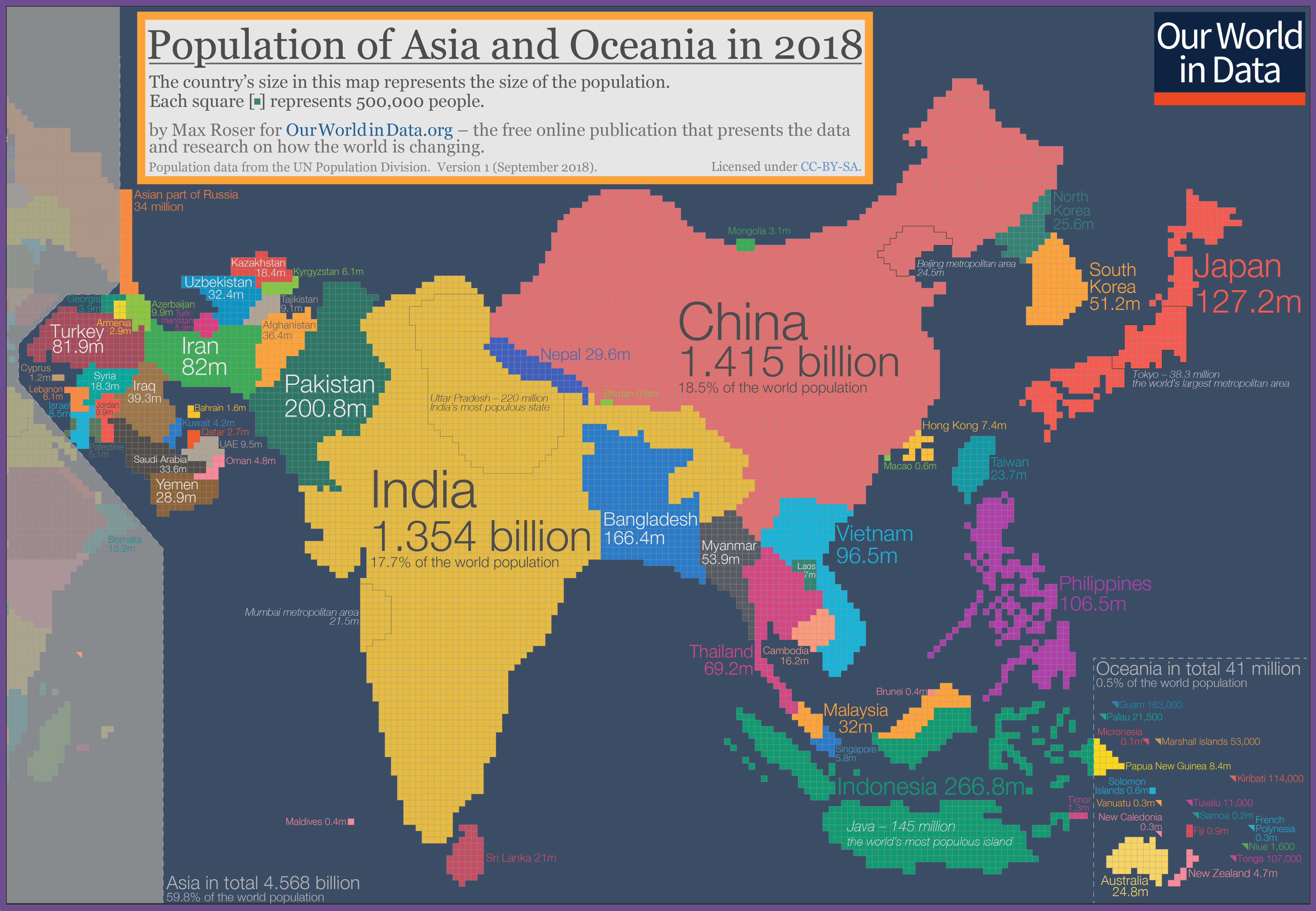 best of 2018 chart Asian population of