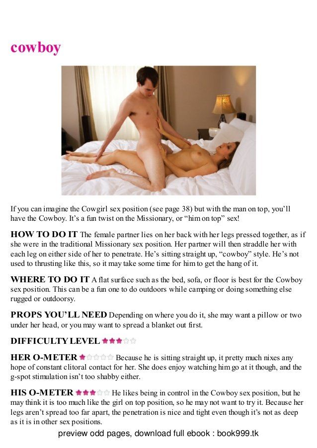 best of Preview Sex position