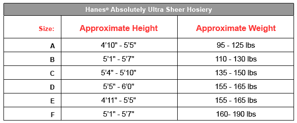 Cold F. reccomend Hanes size b pantyhose