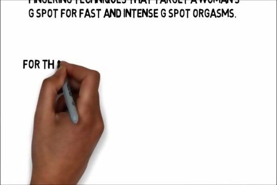best of A finger pussy video How to