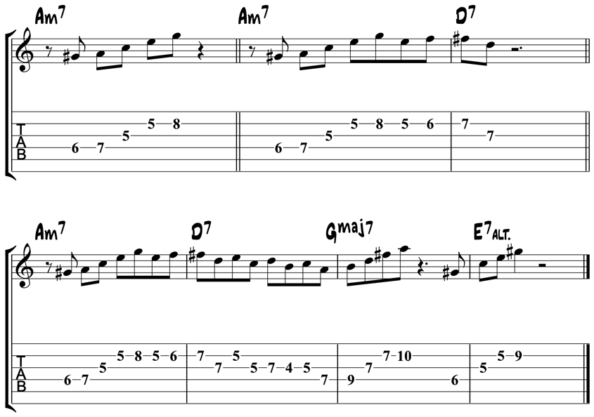 Beginning blues chord concept essential guide guitar lick technique