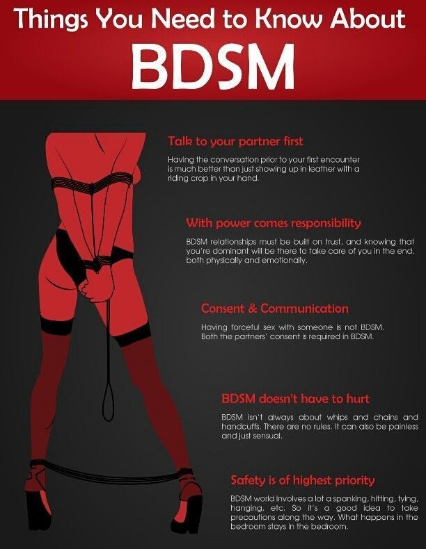 Bdsm partners need master