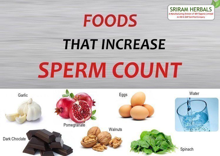 Increasing sperm count herbals