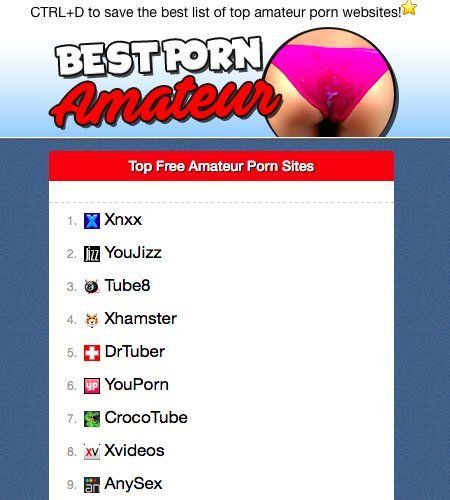 Top Porn Pic Sites