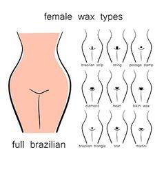 Female bikini wax
