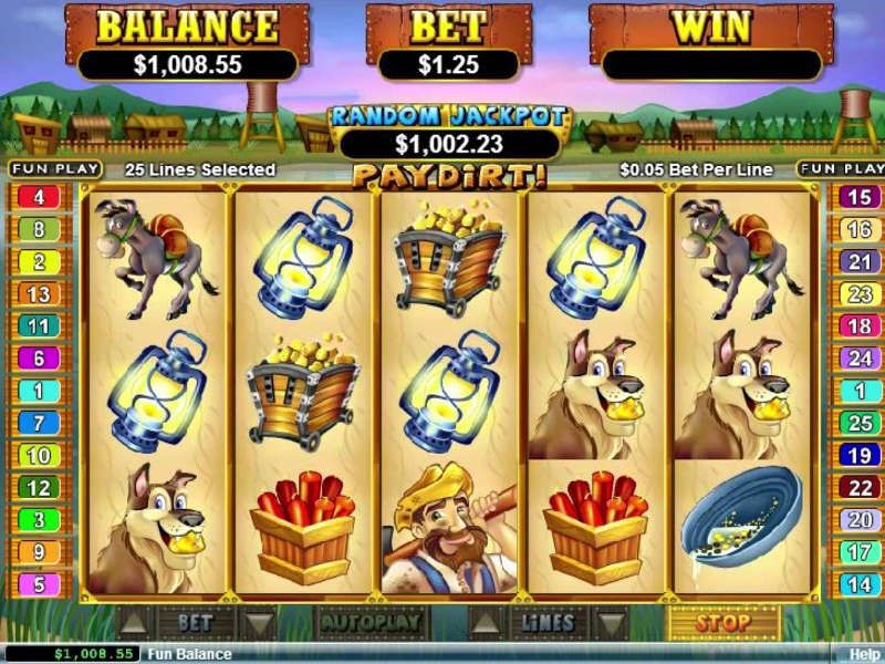 Jungle M. reccomend slots play for fun Paydirt
