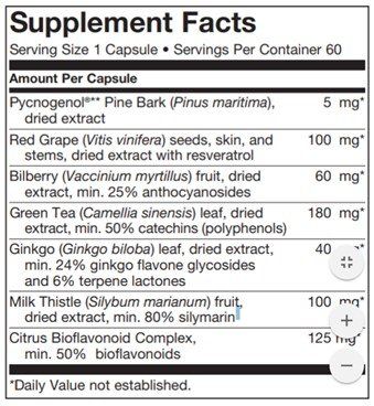 Cherry reccomend Nutritional sperm value