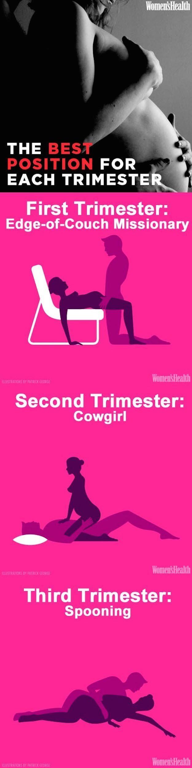 Techniques for cowgirl style sex