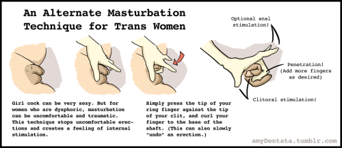 Female masturbation techniques together