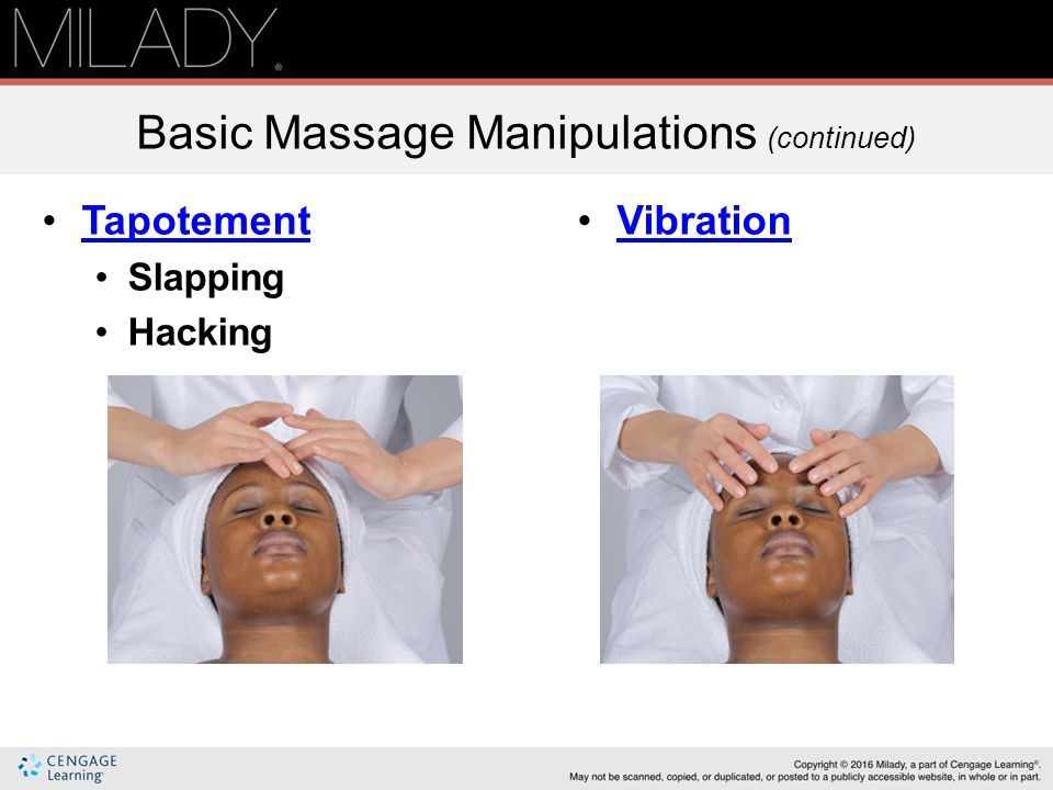 best of Chapter manipulations Milady Massage 16-Facial massage Facial Standard