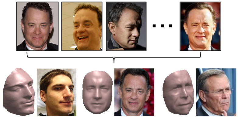 Z recomended photos Facial reconstruction