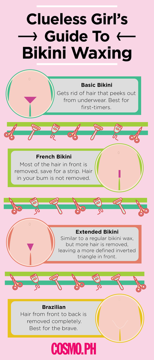 First bikini wax guide