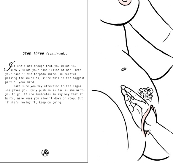 Fisting Instructions
