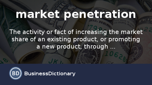 Banana S. reccomend penetration factor Market