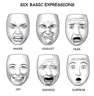 Mood and facial expression