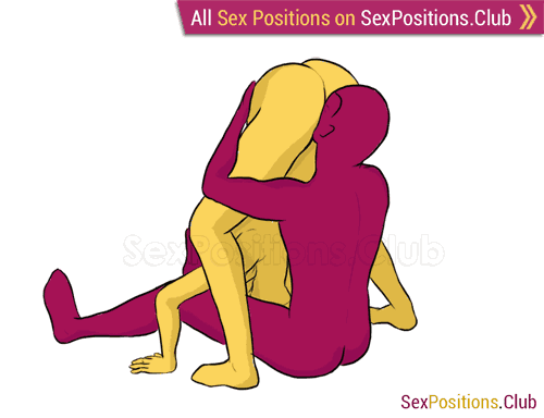 best of Sexual positions of Picture