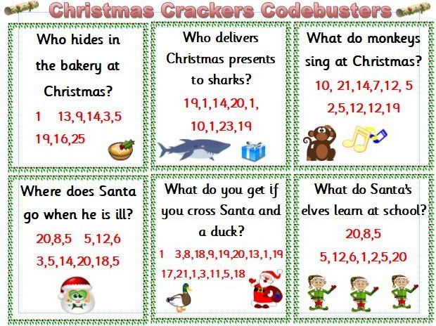 best of Christmas crackers Printable jokes