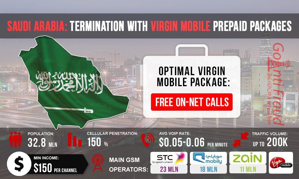 Diamond D. recomended prepaid Saudi arabia penetration mobile