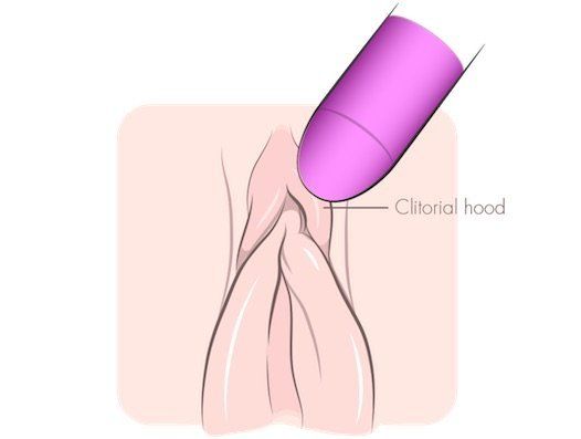 best of A Techniques for vibrator using
