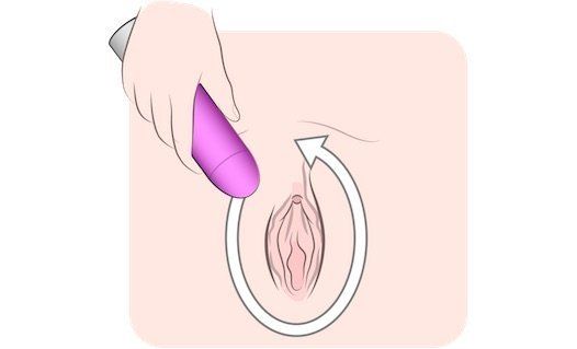 Techniques for using a vibrator