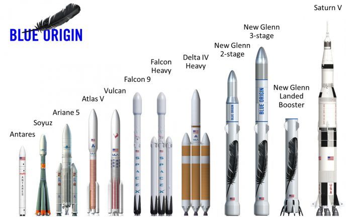 Casper reccomend The four stage rocket dildo mishaps