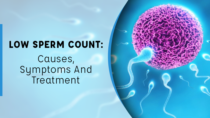 Treatment for sperm count