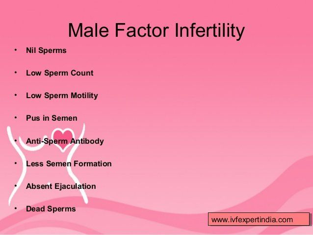 best of Count Treatment for sperm