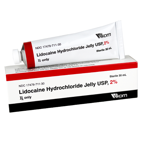 T-Rex reccomend Using lidocaine jelly for vaginal fisting